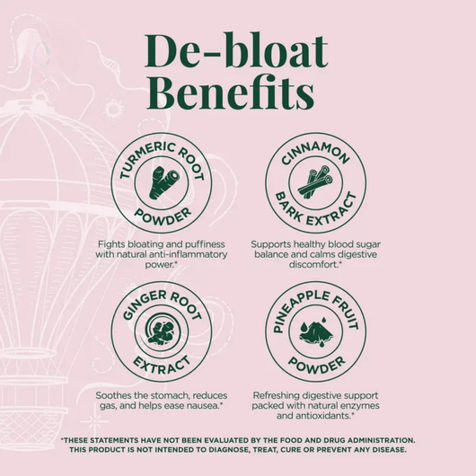 Airi Debloat Capsules